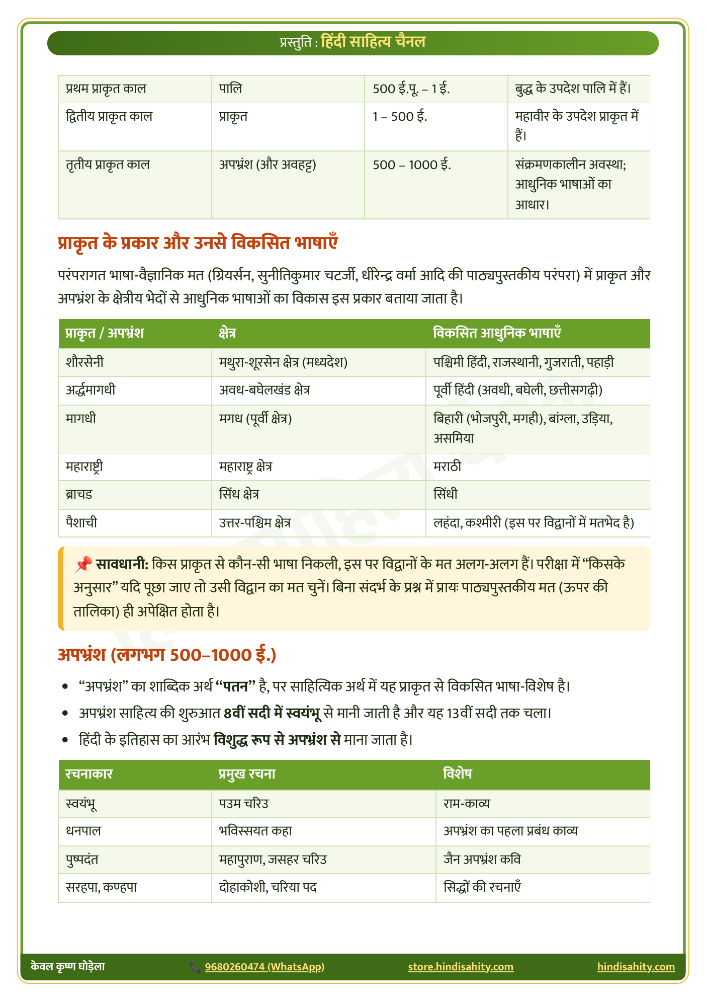 UGC-NET-हिंदी-इकाई-1-पेज-2
