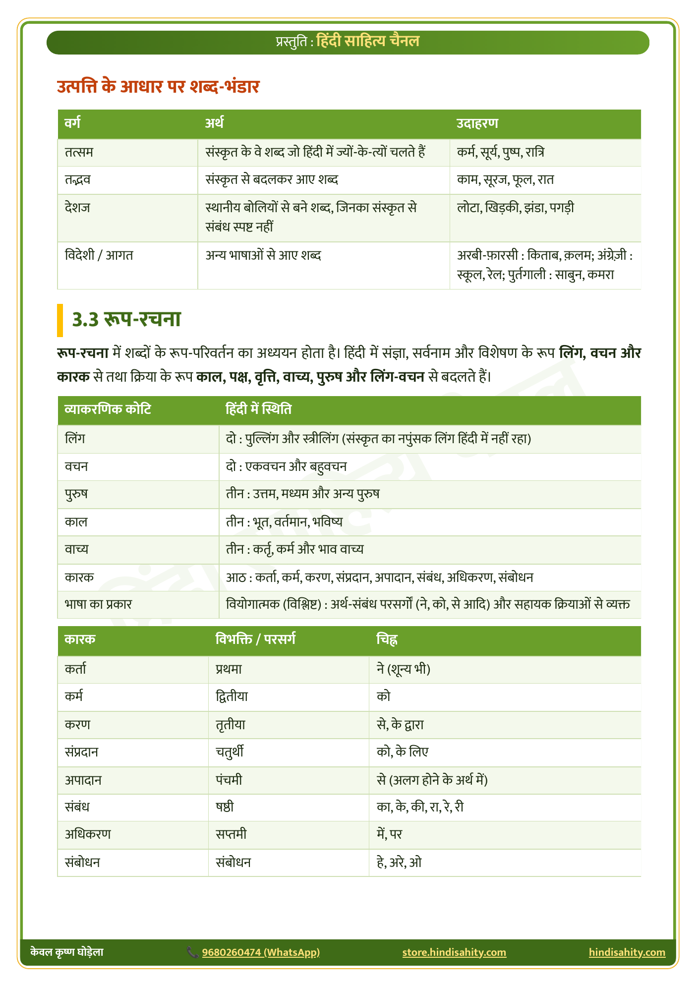 UGC-NET-हिंदी-इकाई-1-पेज-4