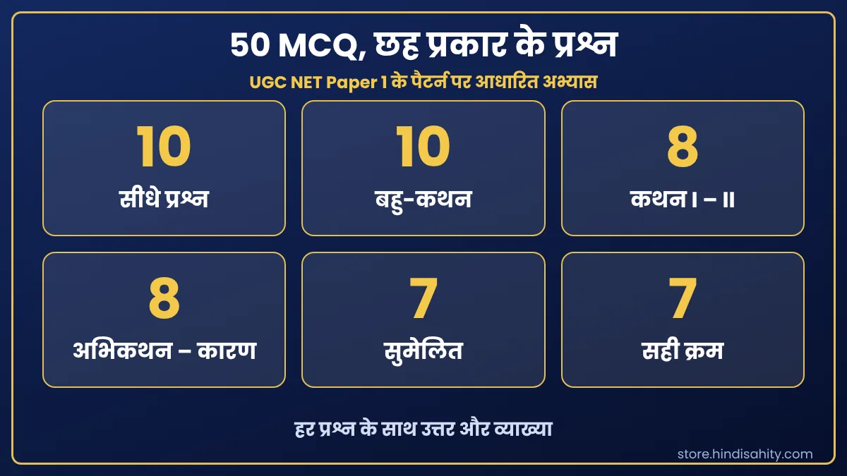 UGC NET Paper 1 के MCQ के छह प्रकार UGC NET Paper 1 के MCQ के छह प्रकार: सीधे, बहु-कथन, कथन I-II, अभिकथन-कारण, सुमेलित और सही क्रम