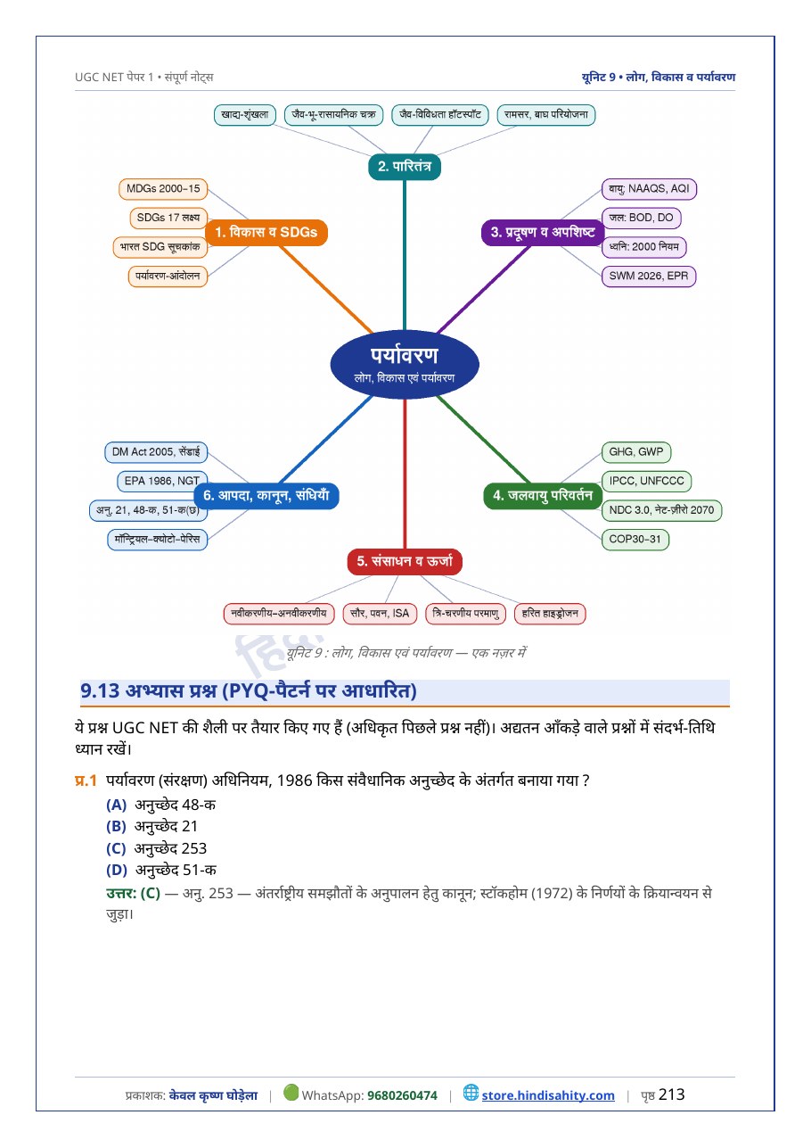 UGC NET Paper 1 Hindi Notes – Sample Page 6 UGC NET Paper 1 नोट्स – अभ्यास प्रश्न (PYQ-पैटर्न पर आधारित)