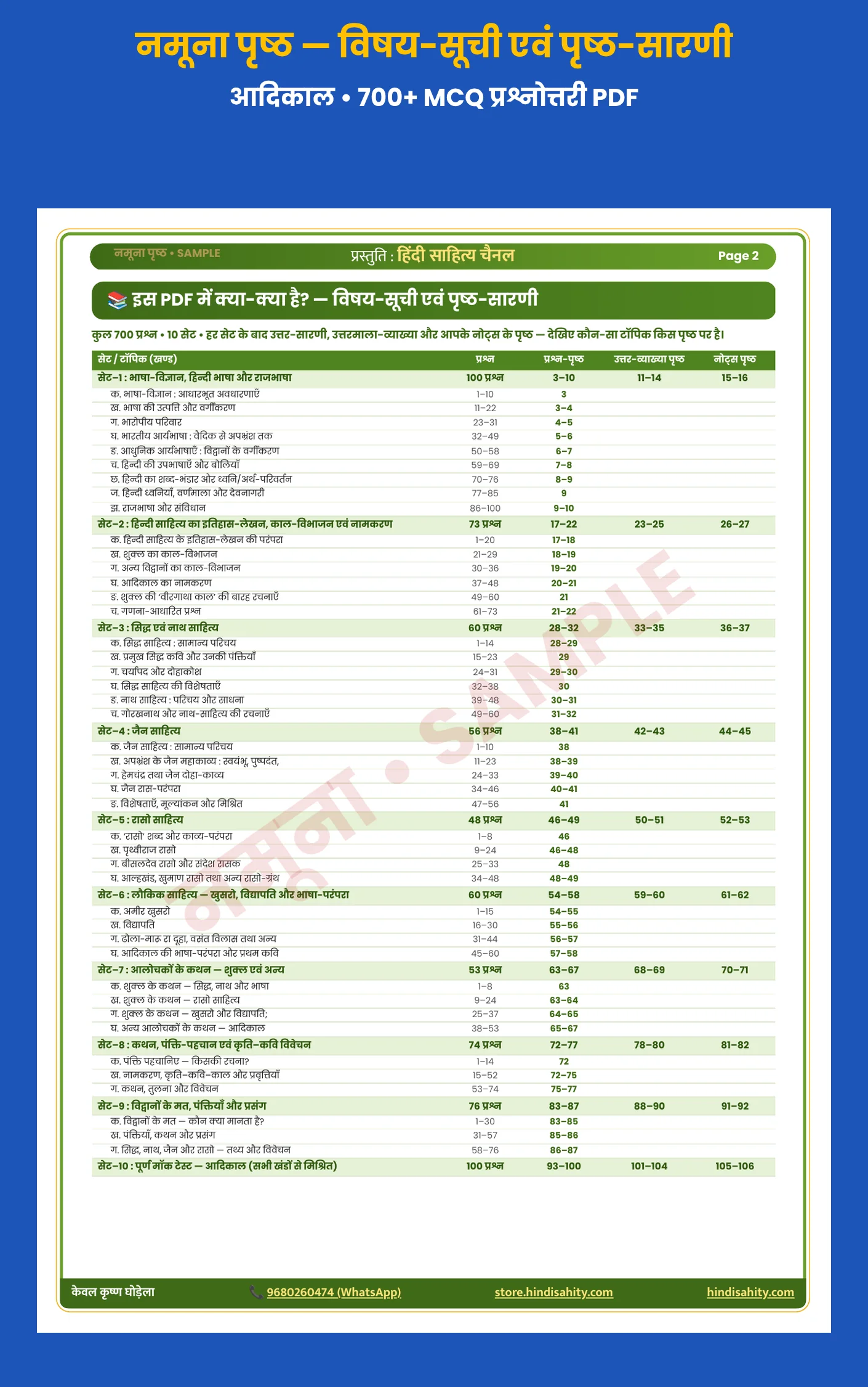 आदिकाल हिंदी साहित्य MCQ प्रश्नोत्तरी PDF सैंपल – विषय-सूची एवं पृष्ठ-सारणी (UGC NET/JRF हिंदी)