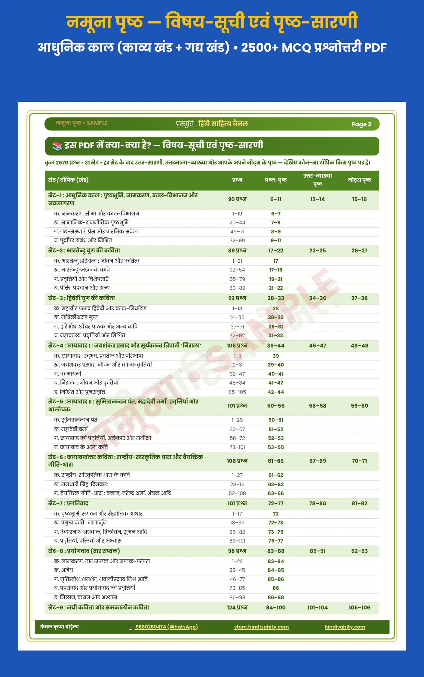 आधुनिक काल हिंदी साहित्य MCQ प्रश्नोत्तरी PDF सैंपल – विषय-सूची एवं पृष्ठ-सारणी (UGC NET/JRF हिंदी)