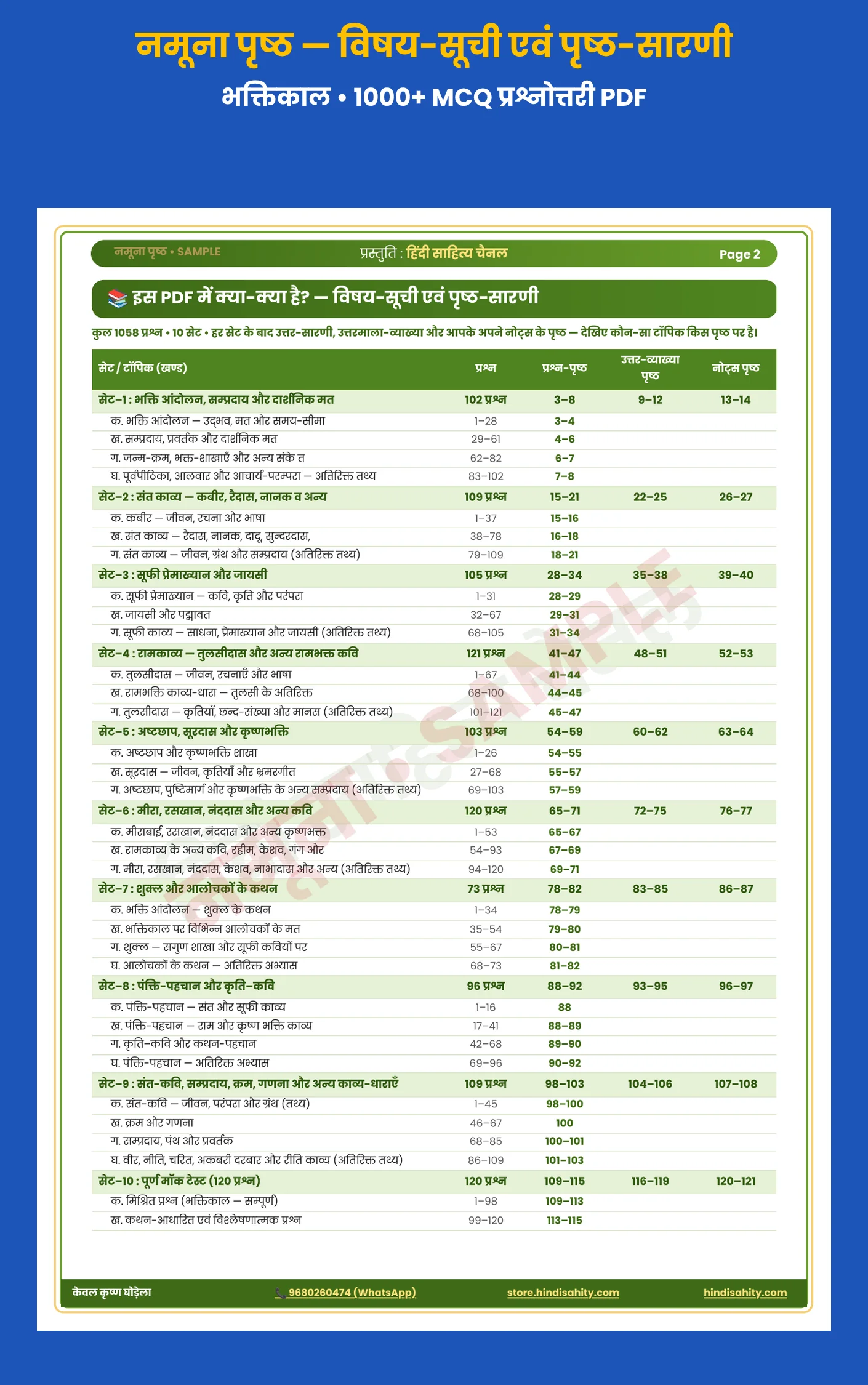 भक्तिकाल हिंदी साहित्य MCQ प्रश्नोत्तरी PDF सैंपल – विषय-सूची एवं पृष्ठ-सारणी (UGC NET/JRF हिंदी)