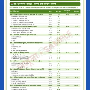 रीतिकाल हिंदी साहित्य MCQ प्रश्नोत्तरी PDF सैंपल – विषय-सूची एवं पृष्ठ-सारणी (UGC NET/JRF हिंदी)